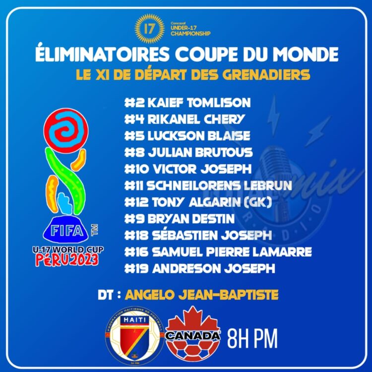 CONCACAF – BARRAGES : LE XI DE DÉPART DE L’ÉQUIPE HAÏTIENNE FACE À CANADA