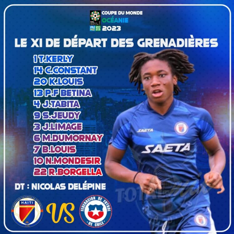 BARRAGES CDM – ONZE DE DÉPART DE LA SÉLECTION HAÏTIENNE POUR LA GRANDE FINALE