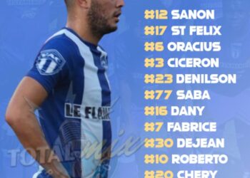 LDC CONCACAF 2023 : LE ONZE DE DÉPART DU VAC FACE À AUSTIN FC 