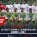 LCD CONCACAF : LE VIOLETTE AC DANS LE TOP 8 DES MEILLEURS CLUBS DE LA ZONE !