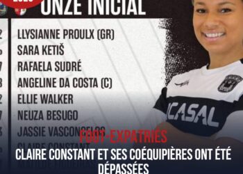 FOOT-ANALYSE : EN HAÏTI, EST-CE QU’ON PEUT PARLER RÉELLEMENT DE LA FAMILLE DU FOOTBALL ?