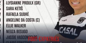 FOOT-ANALYSE : EN HAÏTI, EST-CE QU&rsquo;ON PEUT PARLER RÉELLEMENT DE LA FAMILLE DU FOOTBALL ?