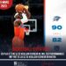 NBA : EN BON LIEUTENANT, LUGUENTZ DORT PARTICIPE AU SUCCÈS DE OKC