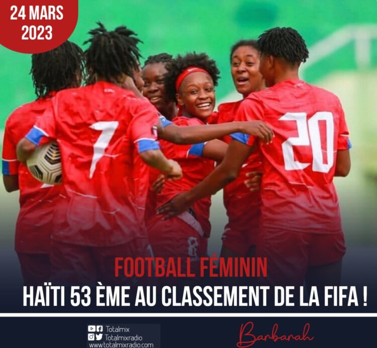 FOOTBALL FÉMININ : HAÏTI 53ÈME AU CLASSEMENT DE LA FIFA !