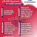 LIGUE DES NATIONS : PLACIDE ABSENT DANS LA LISTE DES 23 CONVOQUÉS DE JEAN JACQUES !