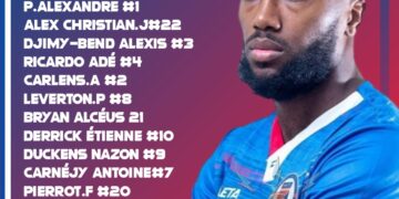 LDN CONCACAF : XI DE DÉPART DE LA SÉLECTION HAÏTIENNE
