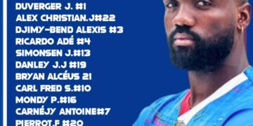 LDN CONCACAF : ONZE DE DÉPART DE LA SÉLECTION HAÏTIENNE POUR DÉBUTER CONTRE BERMUDES