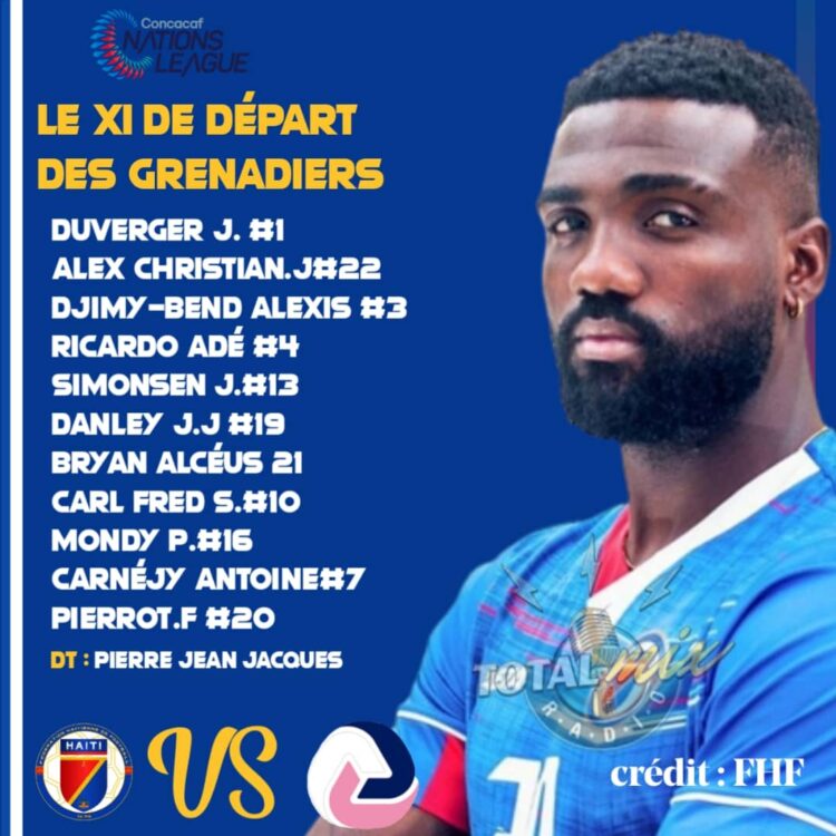 LDN CONCACAF : ONZE DE DÉPART DE LA SÉLECTION HAÏTIENNE POUR DÉBUTER CONTRE BERMUDES