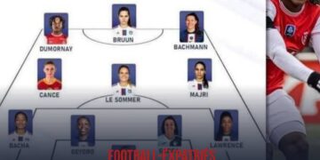 FOOTBALL-EXPATRIÉS: CORVENTINA À LA TABLE DES MEILLEURES JOUEUSES DU WEEK-END ÉCOULÉ