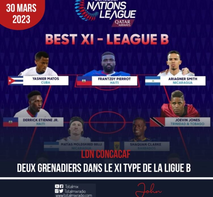 LDN CONCACAF : PRÉSENCE DE DEUX HAÏTIENS DANS LE XI TYPE DE LA LIGUE B