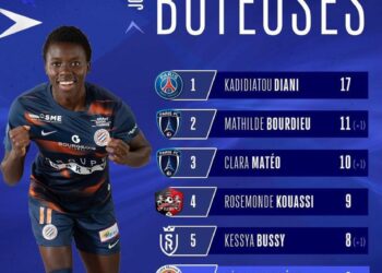 D1 ARKEMA : NÉRILIA MONDÉSIR FAIT SON COME-BACK DANS LE TOP 5 !