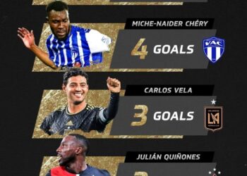 LDC CONCACAF: MICHE NAIDER CHERY PARMI LES MEILLEURS BUTEURS