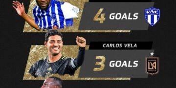 LDC CONCACAF: MICHE NAIDER CHERY PARMI LES MEILLEURS BUTEURS