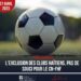 FOOT-ANALYSE/ LDC-CONCACAF : L’EXCLUSION DES CLUBS HAÏTIENS, LE CN-FHF NE SOUFFLE PAS DE MOTS