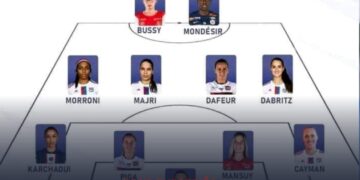 FOOT-EXPATRIÉS : NÉRILIA DANS LE ONZE TYPE DE D1 FRANÇAISE