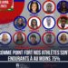 ATHLÉTISME-JEUX CARIFTA : COUP D’OEIL SUR LA PRÉPARATION