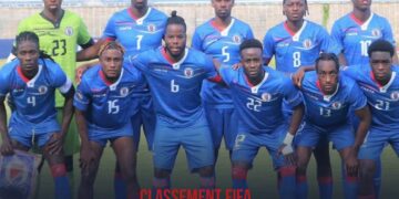 CLASSEMENT FIFA : PAS DE PROGRESSION POUR HAÏTI !
