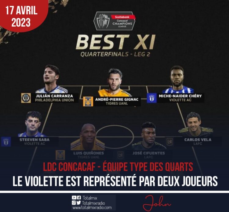 LDC CONCACAF – ÉQUIPE TYPE DES QUARTS : PRÉSENCE DE DEUX JOUEURS DU VIOLETTE