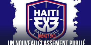 BASKET 3X3 : HAÏTI CONTINUE DE PROGRESSER AU CLASSEMENT