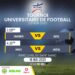 FOOTBALL : UN TOURNOI INTER-UNIVERSITAIRE POUR FÊTER LE DRAPEAU