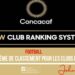 FOOTBALL : NOUVEAU SYSTÈME DE CLASSEMENT POUR LES CLUBS DE LA CONCACAF