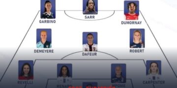 FOOT-EXPATRIÉS: CORVENTINA DANS LE MEILLEUR ONZE DE LA SEMAINE EN FRANCE