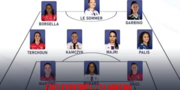 FOOT-EXPATRIÉES / D1 ARKEMA: UNE GRENADIÈRE PRÉSENTE DANS LE ONZE TYPE DE LA 22ÈME JOURNÉE