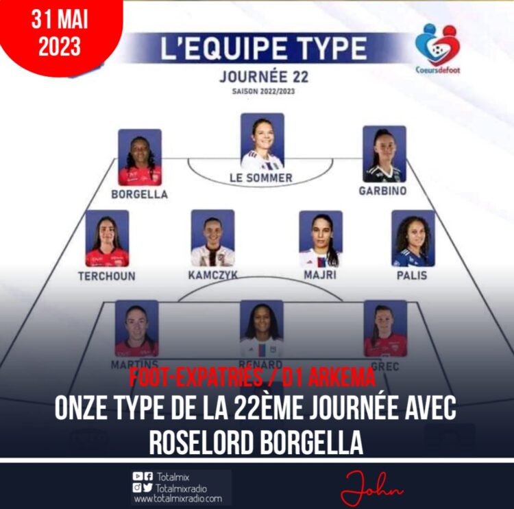 FOOT-EXPATRIÉES / D1 ARKEMA: UNE GRENADIÈRE PRÉSENTE DANS LE ONZE TYPE DE LA 22ÈME JOURNÉE