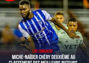 FOOT-EXPATRIÉS: MICHE-NAÏDER CHERY, SECOND MEILLEUR BUTEUR DE LA LDC