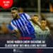 FOOT-EXPATRIÉS: MICHE-NAÏDER CHERY, SECOND MEILLEUR BUTEUR DE LA LDC