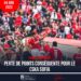 FOOT-EXPATRIÉS : PLACE DE LEADER CÉDÉE PAR CSKA SOFIA ET DUCKENS NAZON