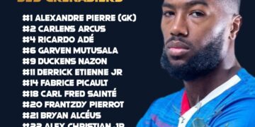 GOLD CUP 2023 : XI DE DÉPART D’HAÏTI FACE AU QATAR