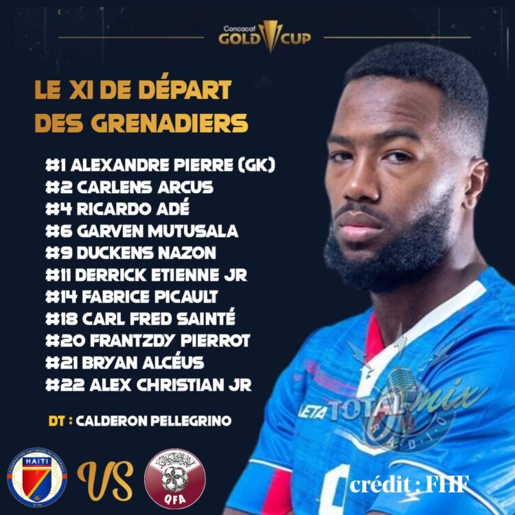 GOLD CUP 2023 : XI DE DÉPART D’HAÏTI FACE AU QATAR