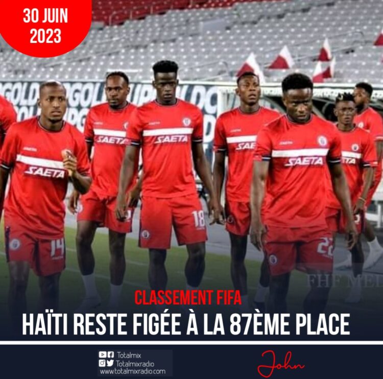 CLASSEMENT FIFA : HAÏTI RESTE INERTE