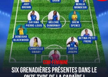 CDM-F 2023 : SIX GRENADIÈRES PRÉSENTES DANS LE ONZE TYPE DE LA CARAÏBE !
