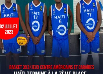 GOLD CUP 2023 : LE XI D&rsquo;HAÏTI CONTRE LE HONDURAS AVEC DERRICK ETIENNE JUNIOR