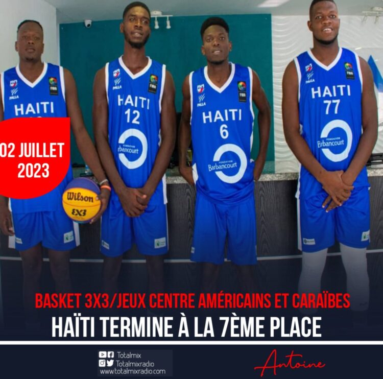 GOLD CUP 2023 : LE XI D’HAÏTI CONTRE LE HONDURAS AVEC DERRICK ETIENNE JUNIOR