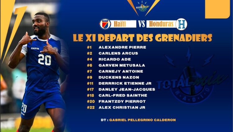 GOLD CUP 2023 : LE XI D’HAÏTI CONTRE LE HONDURAS AVEC DERRICK ETIENNE JUNIOR