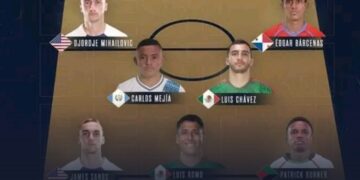 GOLD CUP 2023 : L’ÉQUIPE TYPE DU PREMIER TOUR DÉVOILÉE !