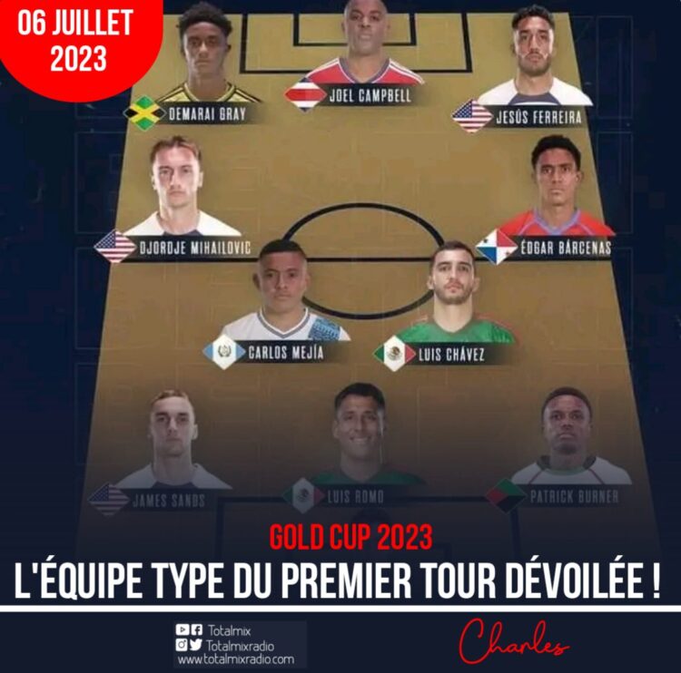 GOLD CUP 2023 : L’ÉQUIPE TYPE DU PREMIER TOUR DÉVOILÉE !