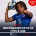 CDM-F 2023 : PAIEMENTS DIRECTEMENT AUX JOUEUSES, AUCUNE GARANTIE PAR LA FIFA