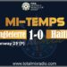 CDM-F 2023 : HAÏTI MENÉE À LA MI-TEMPS