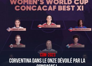 CDM-F 2023 / CORVENTINA DANS LE ONZE DÉVOILÉ PAR LA CONCACAF !