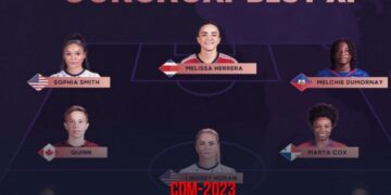 CDM-F 2023 / CORVENTINA DANS LE ONZE DÉVOILÉ PAR LA CONCACAF !