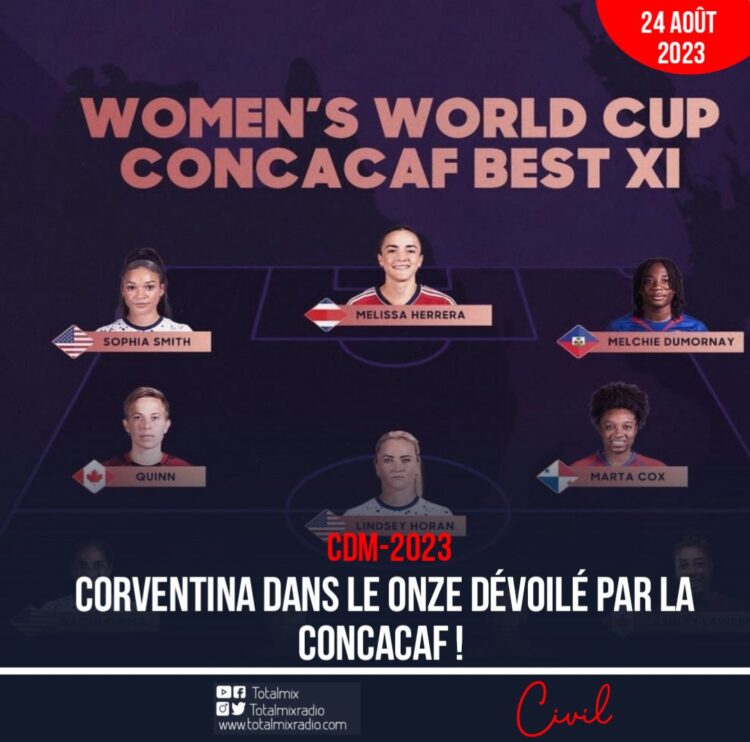 CDM-F 2023 / CORVENTINA DANS LE ONZE DÉVOILÉ PAR LA CONCACAF !