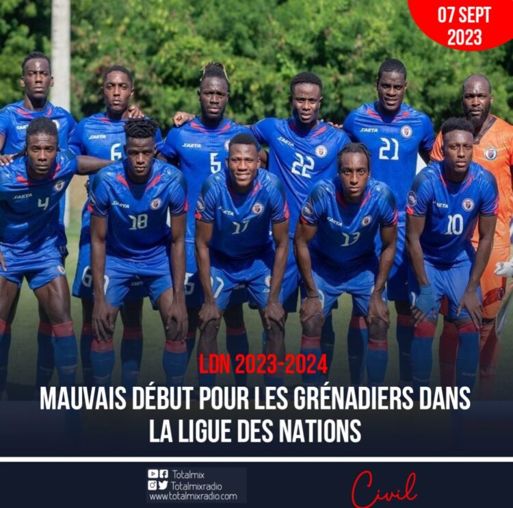 LDN 2023-2024 : MAUVAIS DÉBUT POUR LES GRÉNADIERS FACE À CUBA