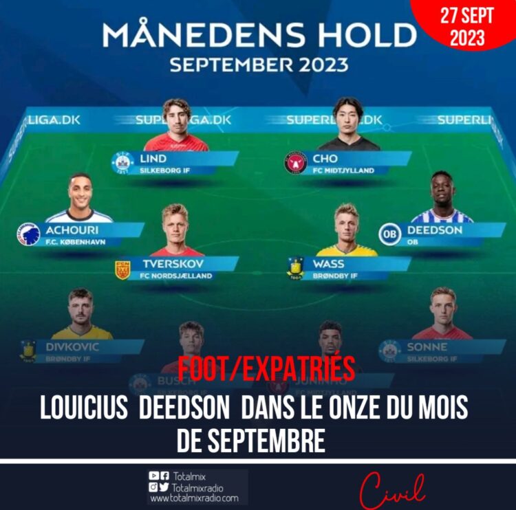 FOOT-EXPATRIÉS : LOUICIUS DEEDSON DANS LE ONZE INITIAL DU MOIS DE SEPTEMBRE
