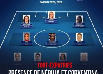 FOOT-EXPATRIÉES : CORVENTINA ET NÉRILIA FIGURENT DANS LE XI TYPE DE LA 3E JOURNÉE DE D1 ARKEMA