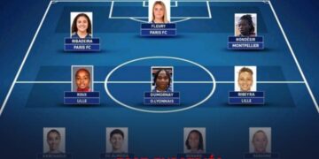 FOOT-EXPATRIÉES : CORVENTINA ET NÉRILIA FIGURENT DANS LE XI TYPE DE LA 3E JOURNÉE DE D1 ARKEMA