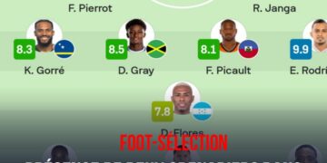 LDN CONCACAF / 4E JOURNÉE : APPARITION DE DEUX HAÏTIENS DANS L&rsquo;ÉQUIPE TYPE